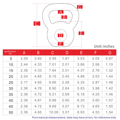 A4A 25LB Powder Coated Cast Iron Kettlebell - MANDOTOS