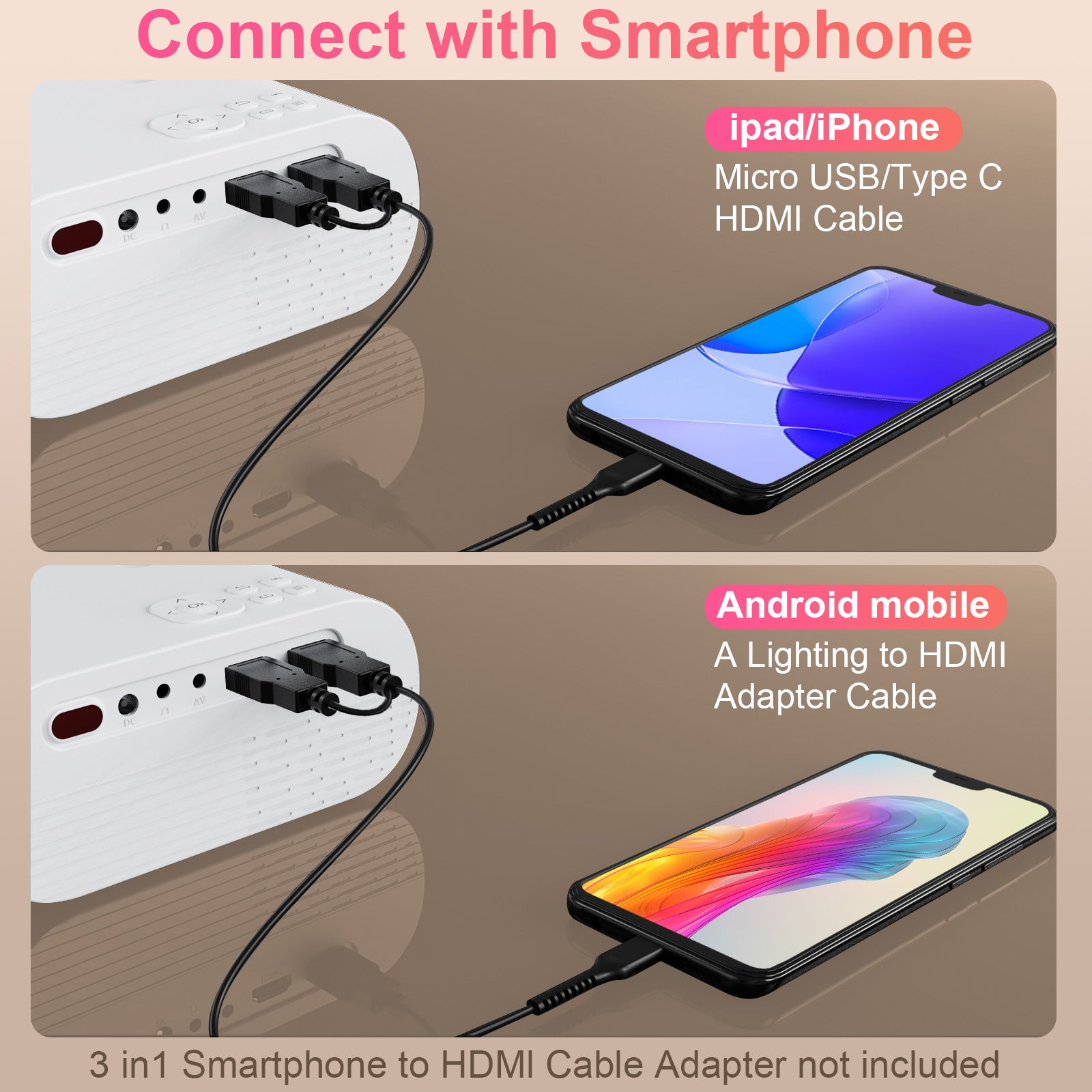 Full HD 1080P Portable Mini Projector with Tripod - MANDOTOS