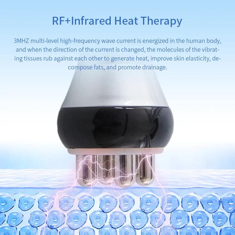 40K 4IN1 Cavitation Body Slimming Machine Beauty Device Facial Massager Skin Tighten Face Lifting Vacuum Suction - MANDOTOS