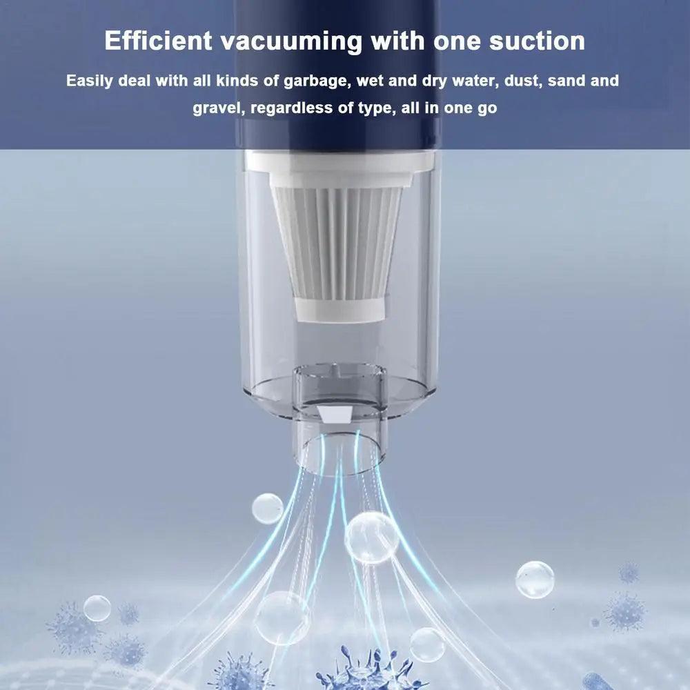 5500Pa ABS Auto Handheld Vacuum Cleaner, Car Accessories Novelties, Powerful Wireless Car Vacuum Cleaner, Car Gadgets, 1200mAh - MANDOTOS