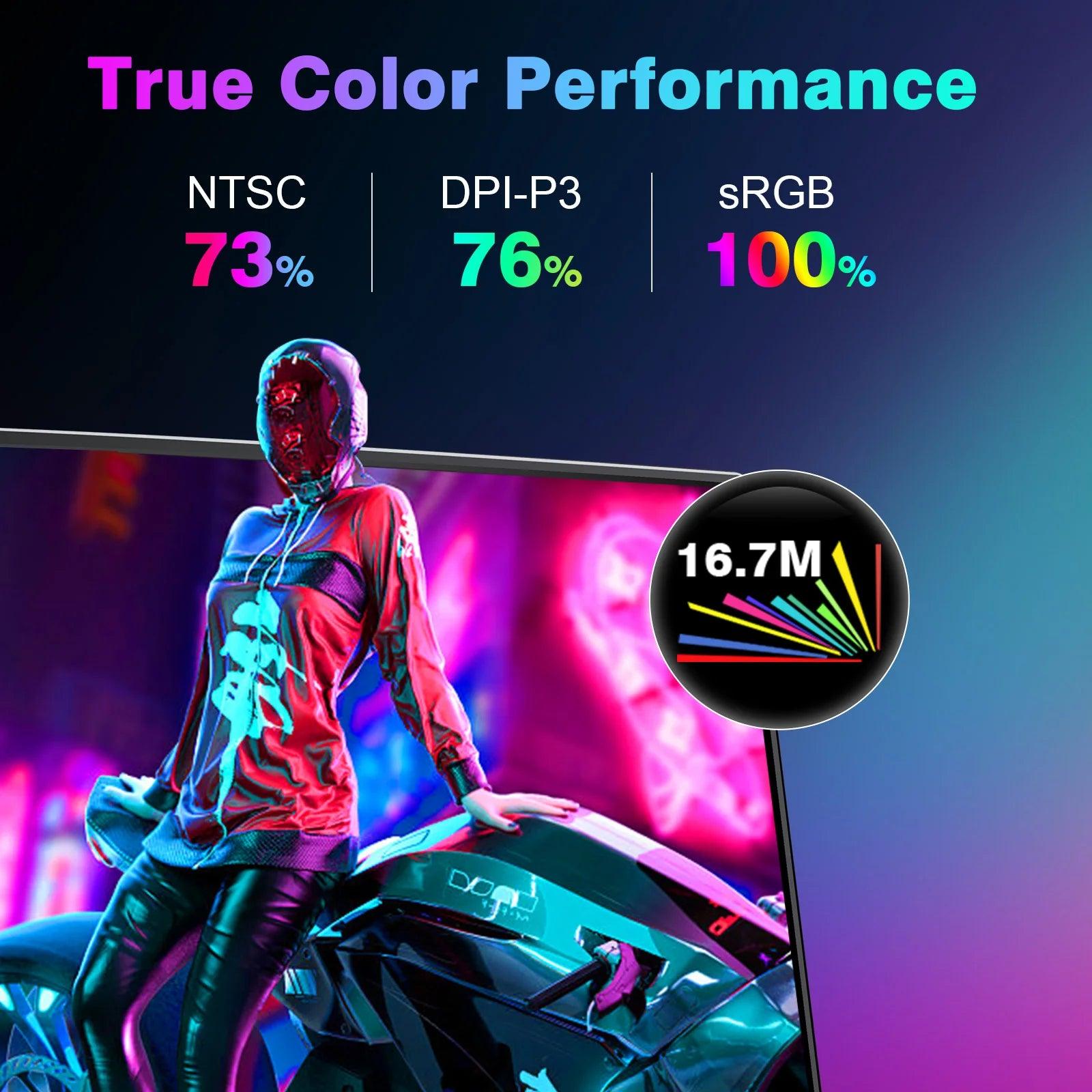 "ZEUSLAP 16\" Portable Monitor 100%sRGB 1200P IPS Screen Travel Gaming Computer Display for Steam Deck Laptop Switch PS4 PS5 Xbox - MANDOTOS"