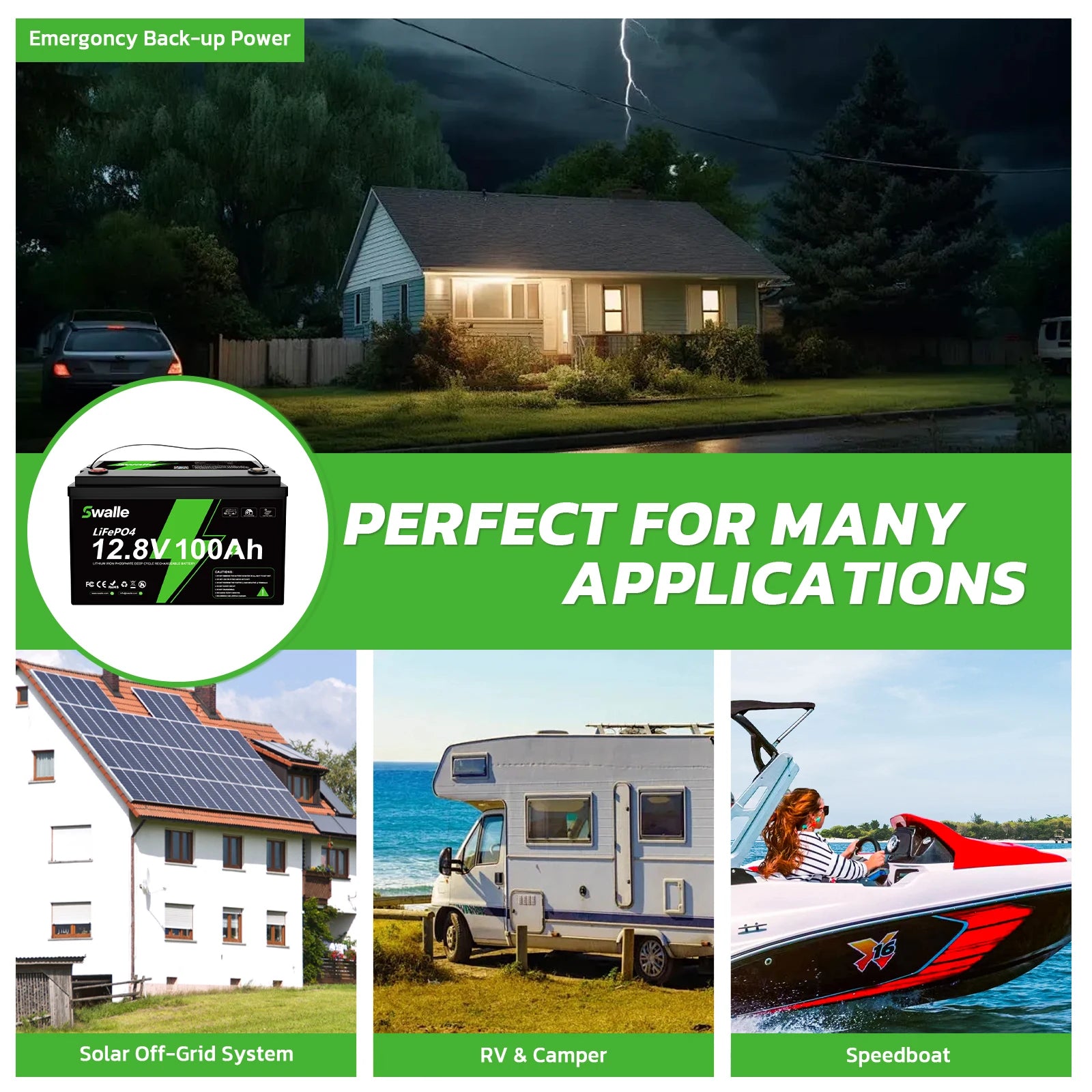 Wholesale 12V100ah 12 Volt 12v 100ah 200ah 300ah 400ah Lifepo4 Lithium Li Ion Iron Phosphate Solar Energy Storage Battery Pack - MANDOTOS