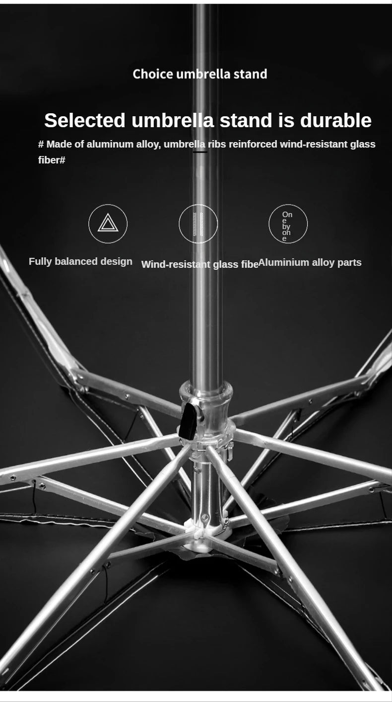 1Pc 55% Off Mini Sun Umbrella Pocket Rain Umbrella Vinyl Folding UV Ultraviolet Protection Sun Shade Pocket Parasol Capsule - MANDOTOS