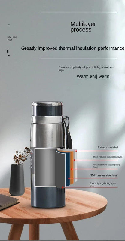 1L Thermal Water Bottle Keep Cold and Hot Thermos for Water Tea Coffee Vacuum Flasks Stainless Steel Thermos Bottle MANDOTOS