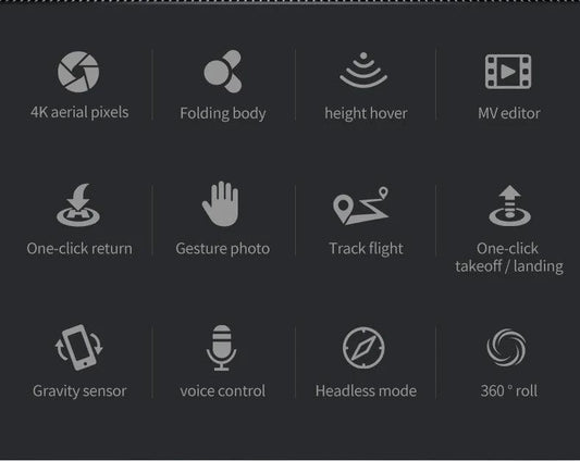 Xiaomi V2 Mini Drone Professional HD Camera 5G Wifi FPV Air Pressure Altitude Hold Foldable Quadcopter RC Drone Toys New UAV - MANDOTOS