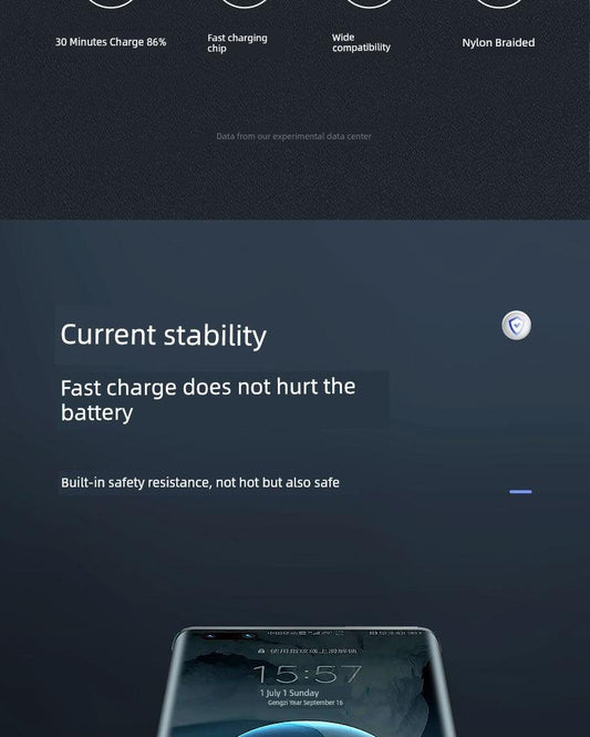 Double-Headed Typec Data Cable Mobile Phone Computer Car Universal Male-to-Male CTOC Flash Charging Cable 2 M Long Fast Charging - MANDOTOS