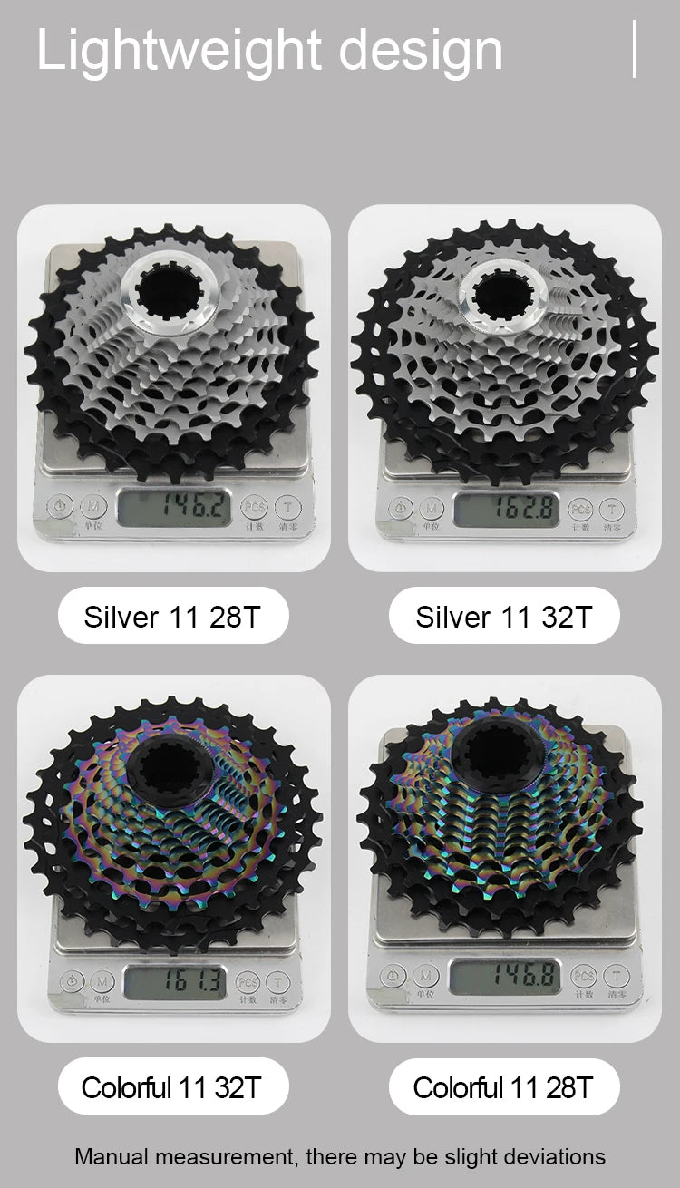 RIRO Ultra-light Hollow Freewheel: Unleash Your Cycling Potential 🚴🏼♂️🔥 - MANDOTOS