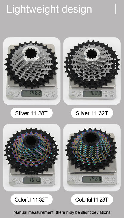 RIRO Ultra-light Hollow Freewheel: Unleash Your Cycling Potential 🚴🏼♂️🔥 - MANDOTOS