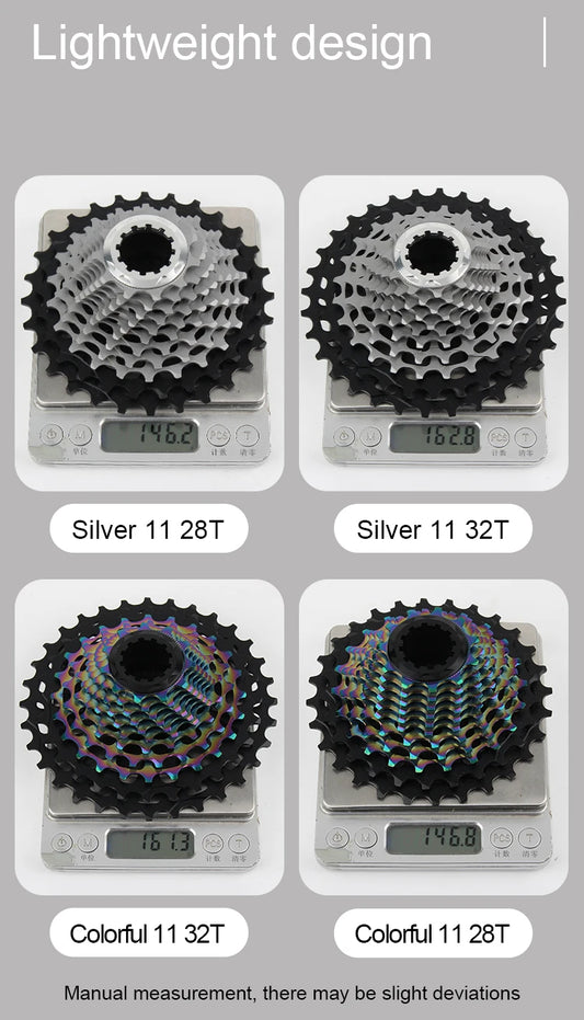 RIRO Ultra-light Hollow Freewheel: Unleash Your Cycling Potential 🚴🏼♂️🔥 - MANDOTOS