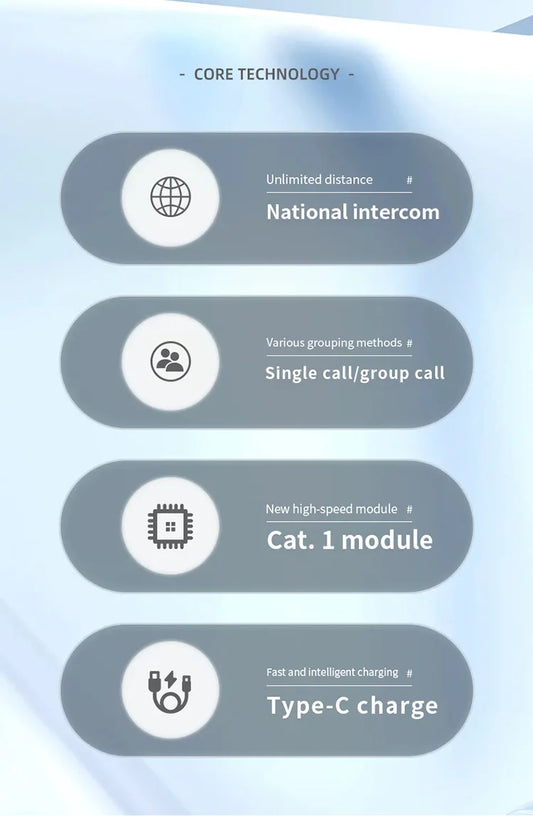 BINQI-K6 GXINPOC Platform Global -4G POC walkie talkie, 5000kilometers remote , global policecivilian fleet walkie talkie(free) - MANDOTOS