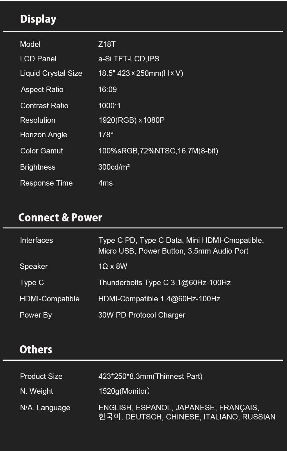 ZEUSLAP 18.5" Touch Screen Portable Monitor 100Hz 100% sRGB With Screen Holder Stand For Laptop Phone Xbox PS4 PS5 Switch