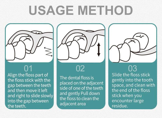 50/150/300/600/1000 PCS dental floss sticks oral care tools - MANDOTOS