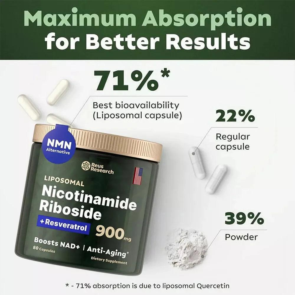 NAD+ Supplements for Anti-Aging Energy Focus and Nicotinamide Riboside Resveratrol - MANDOTOS