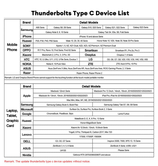 ZEUSLAP 15.6" FHD 100%sRGB 300Nits Ultra thin Back Stand Design Portable Monitor for Phone Gaming Laptop