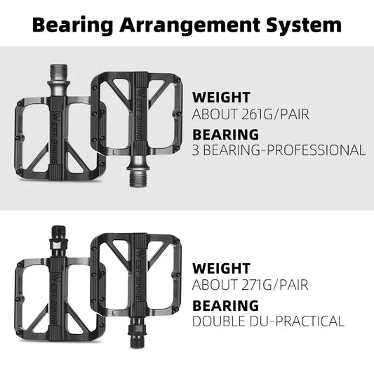 WEST BIKING Bicycle Pedals Sealed DU Bearing Nonslip Pedal Mountain Road Bike Cycling Alloy MTB Pedal Bicycle Accessories