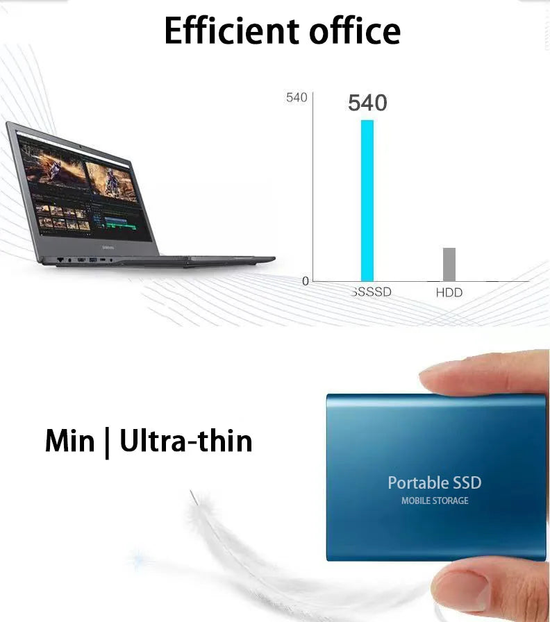 1.8" disco duro externo USB 3.0 Type C ssd external hard drive 500GB 1TB 2TB for laptops Desktop - MANDOTOS