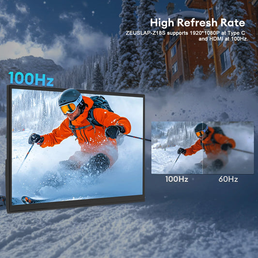 ZEUSLAP 18.5inch 1920*1080P 100Hz HDMI Type C Gaming Portable Monitor for Phone,NS, PS5, XBOX, PC, Laptop Extend Screen