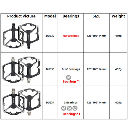 Bicycle Pedals Sealed DU Bearing Nonslip Pedal Mountain Road Bike Cycling Alloy Platform Mtb Pedal