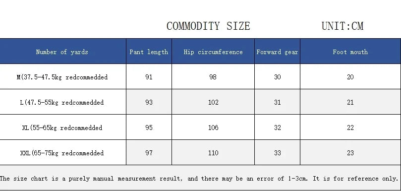 Y2K Hello Kitty Pajamas Pants Sanrio Anime Women's Pajama Pants Cartoon Couple Home Sleepwear Trousers Leisure Home Clothing - MANDOTOS