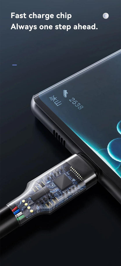 Xiaomi 120W Fast Charger PD Quick Charging High Quality USB C TO USB Type C Cable For iPhone 15 Plus Pro Max Samsung S24 - MANDOTOS