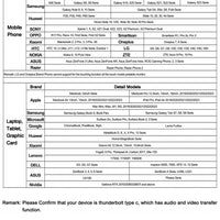 ZEUSLAP 18.5" Touch Screen Portable Monitor 100Hz 100% sRGB With Screen Holder Stand For Laptop Phone Xbox PS4 PS5 Switch