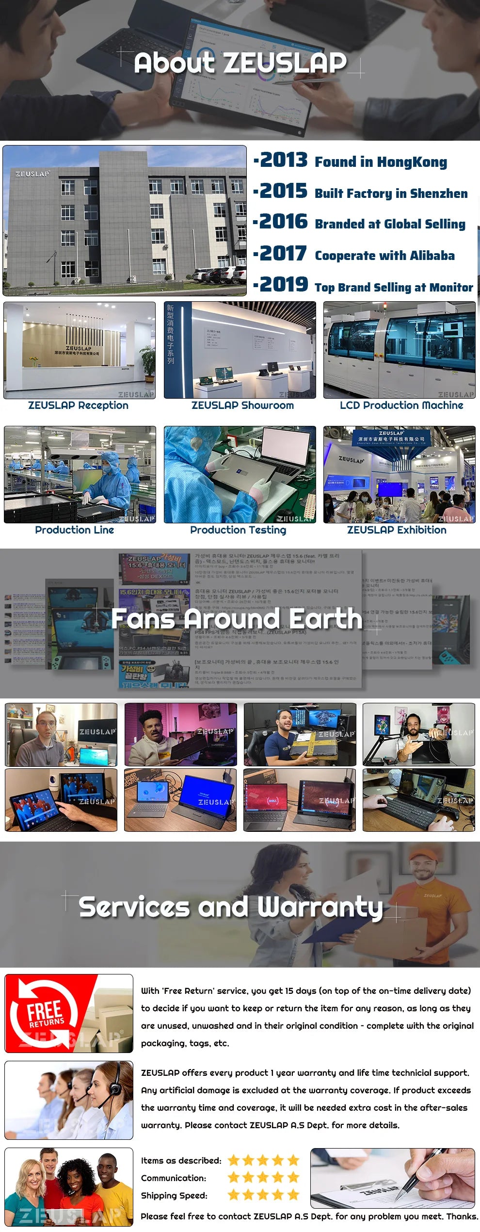 ZEUSLAP 18.5" Touch Screen Portable Monitor 100Hz 100% sRGB With Screen Holder Stand For Laptop Phone Xbox PS4 PS5 Switch