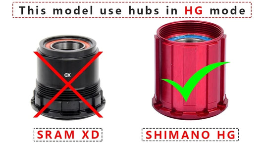 RIRO Ultra-light Hollow Freewheel: Unleash Your Cycling Potential 🚴🏼♂️🔥 - MANDOTOS