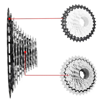 RIRO Ultra-light Hollow Freewheel: Unleash Your Cycling Potential 🚴🏼♂️🔥 - MANDOTOS