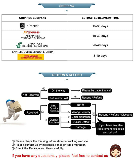 Xiaomi 120W Fast Charger PD Quick Charging High Quality USB C TO USB Type C Cable For iPhone 15 Plus Pro Max Samsung S24 - MANDOTOS