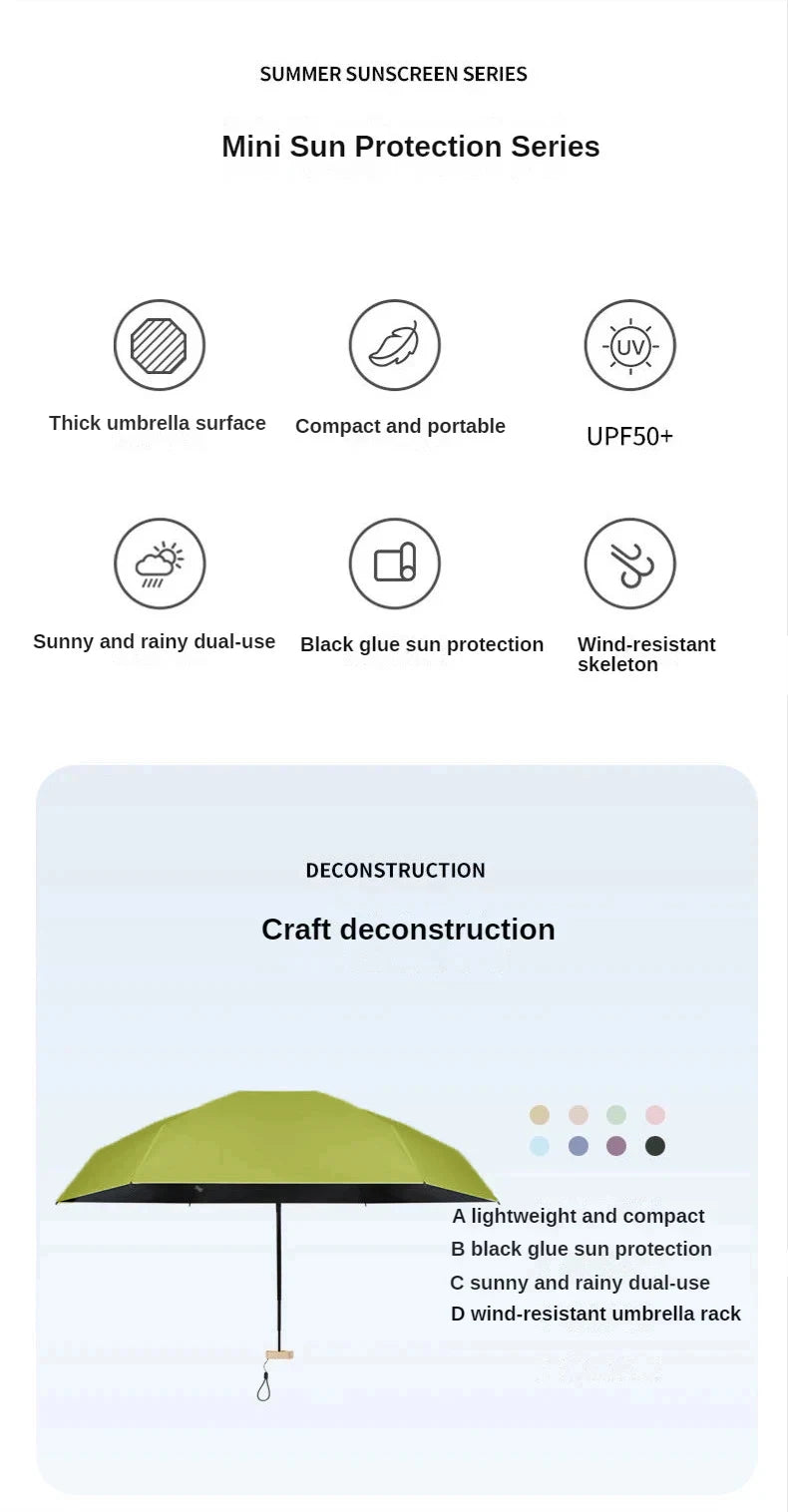 1Pc 55% Off Mini Sun Umbrella Pocket Rain Umbrella Vinyl Folding UV Ultraviolet Protection Sun Shade Pocket Parasol Capsule - MANDOTOS