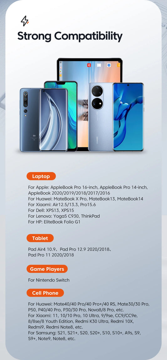 Toocki 100W Type C to USB C Cable PD 3.0 Quick Charge 4.0 Fast Charging Type C to Type C for iPhone 15 Macbook Samsung Xiaomi - MANDOTOS