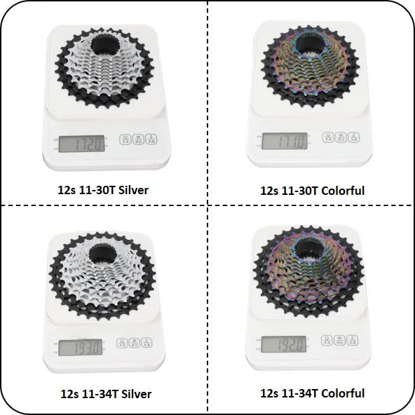 RIRO Ultra-light Hollow Freewheel: Unleash Your Cycling Potential 🚴🏼♂️🔥 - MANDOTOS