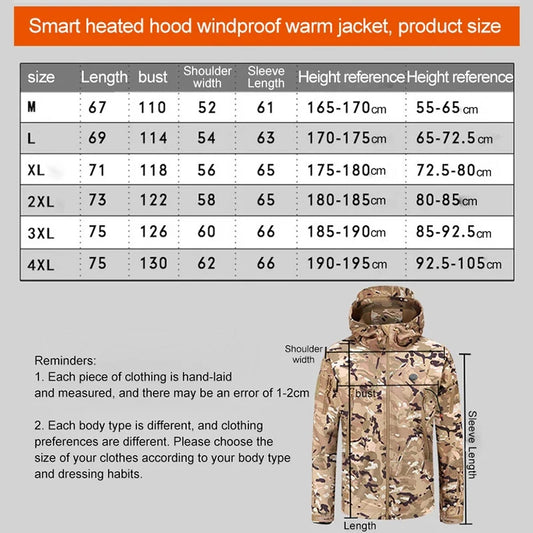 Heated Motorcycle Hooded Jacket - Your Winter Survival Gear! - MANDOTOS