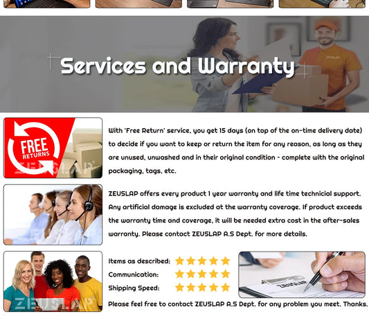 ZEUSLAP 15.6" FHD 100%sRGB 300Nits Ultra thin Back Stand Design Portable Monitor for Phone Gaming Laptop