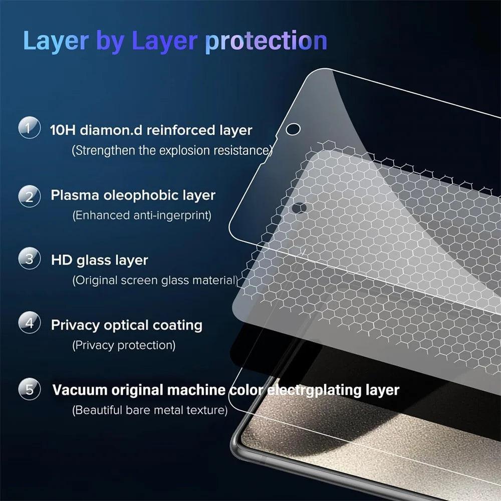 Anti-Spy Glass For iPhone 16 15 14 13 Pro Max Privacy Screen Protectors & Camera Protection Film For iPhone15 12 11 Pro mica - MANDOTOS