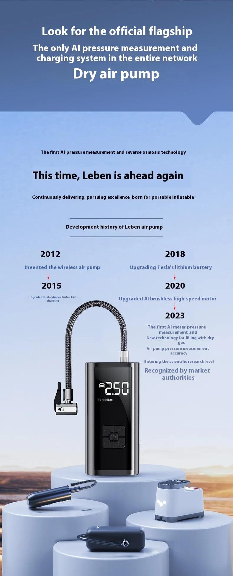 AutoCharge Cylinder - MANDOTOS