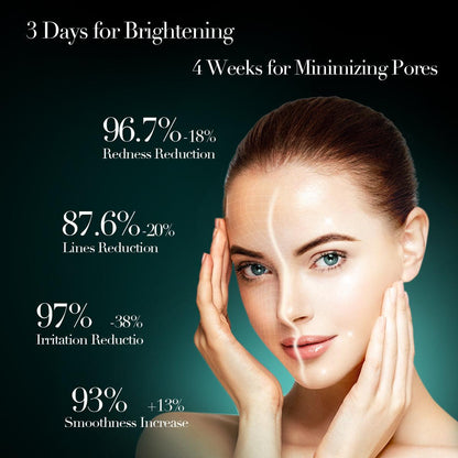 Crogooe Herbal Toner, 99 Wormwood Extract, Antioxidant,Anti-Acne Anti-inflammatory SoothingMoisture Repair Sensitive Skin - MANDOTOS