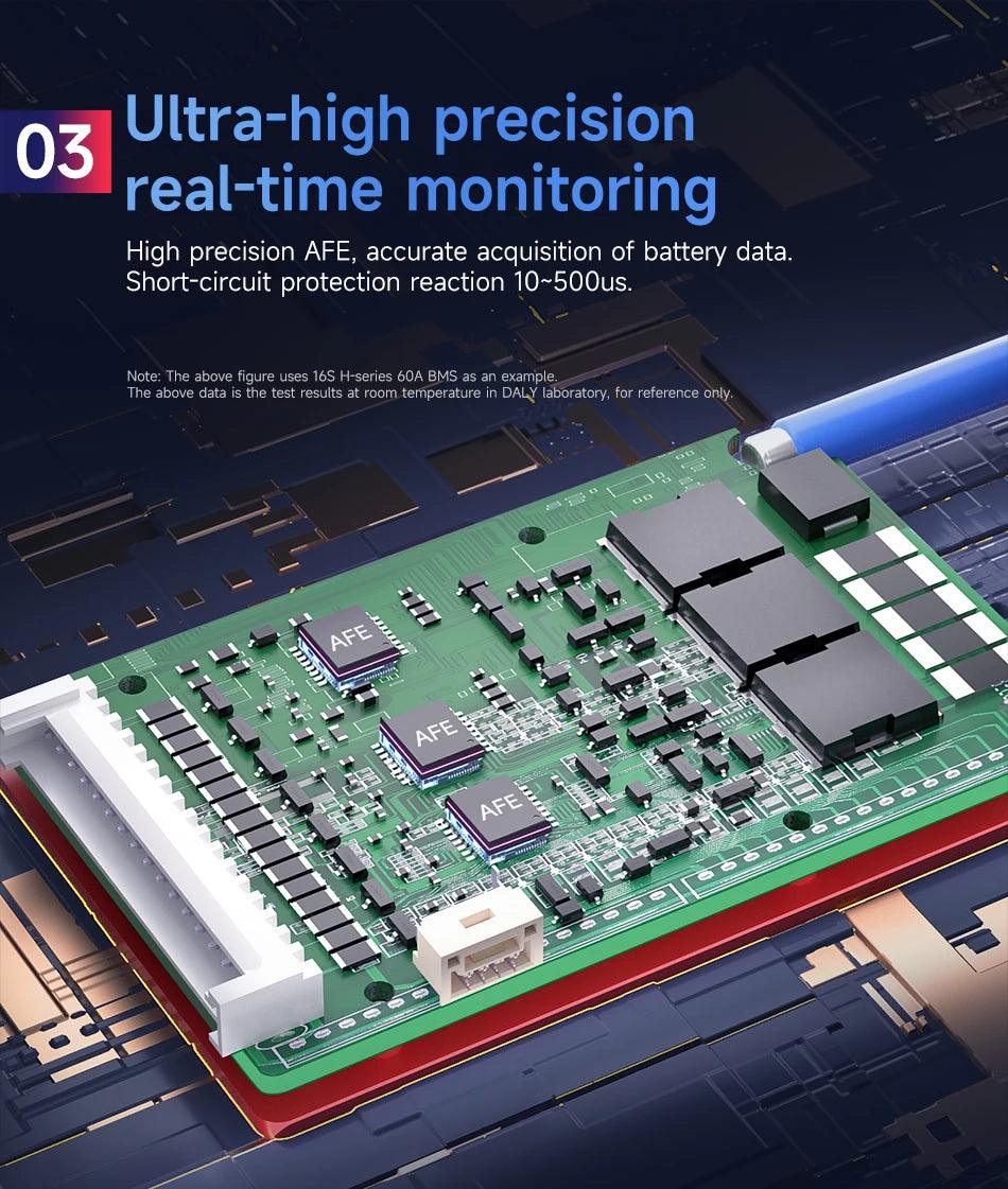 DALY BMS18650 NTC 10S 36V 13S 48V 20A 40A 60A Li-ion Battery with Balance Low High Temperature Cut Off Protection DalyBMS - MANDOTOS
