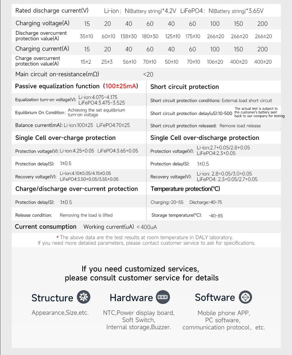DALY BMS18650 NTC 10S 36V 13S 48V 20A 40A 60A Li-ion Battery with Balance Low High Temperature Cut Off Protection DalyBMS - MANDOTOS