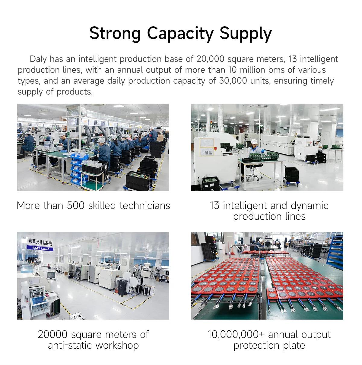DALY BMS18650 NTC 10S 36V 13S 48V 20A 40A 60A Li-ion Battery with Balance Low High Temperature Cut Off Protection DalyBMS - MANDOTOS