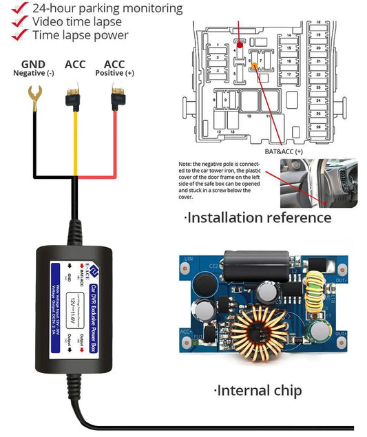 4K Dual Lens Dashboard Cam with Night Vision & GPS - Built-in Wi-Fi & Parking Mode - MANDOTOS