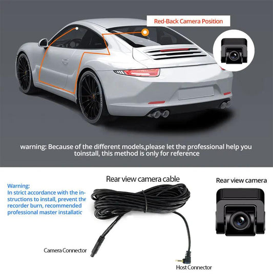 4K Dual Lens Dashboard Cam with Night Vision & GPS - Built-in Wi-Fi & Parking Mode - MANDOTOS