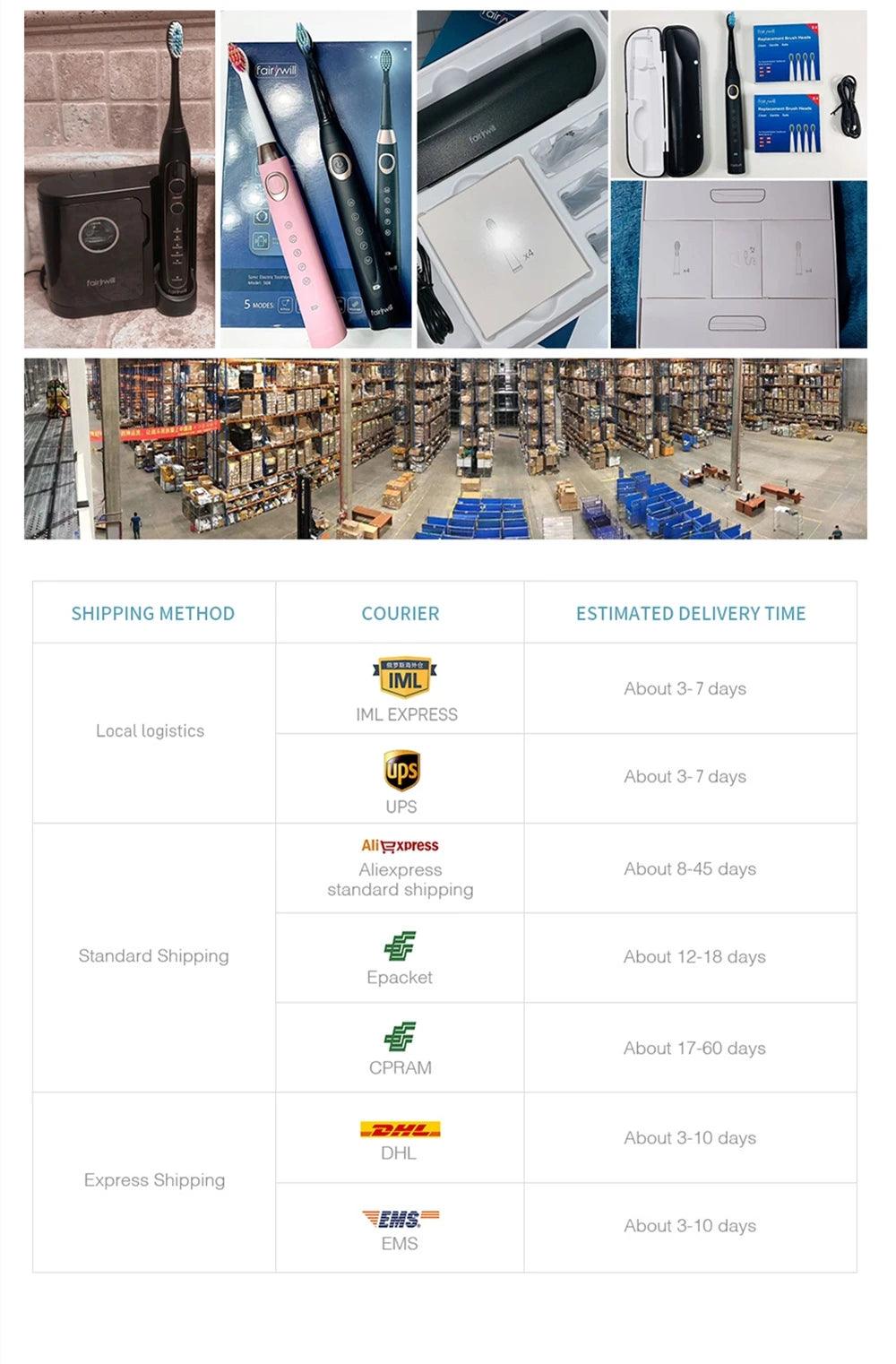 Fairywill Oral Irrigator Portable Water Flosser Dental Teeth Cleaning Waterproof USB Charge With 5 Jets For Braces, Travel - MANDOTOS