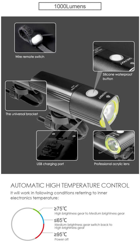 GACIRON 400-1800 Lumens Bicycle Front Light USB Rechargeable Cycling Headlight Flashlight MTB Road Bike Waterproof LED Head Lamp - MANDOTOS