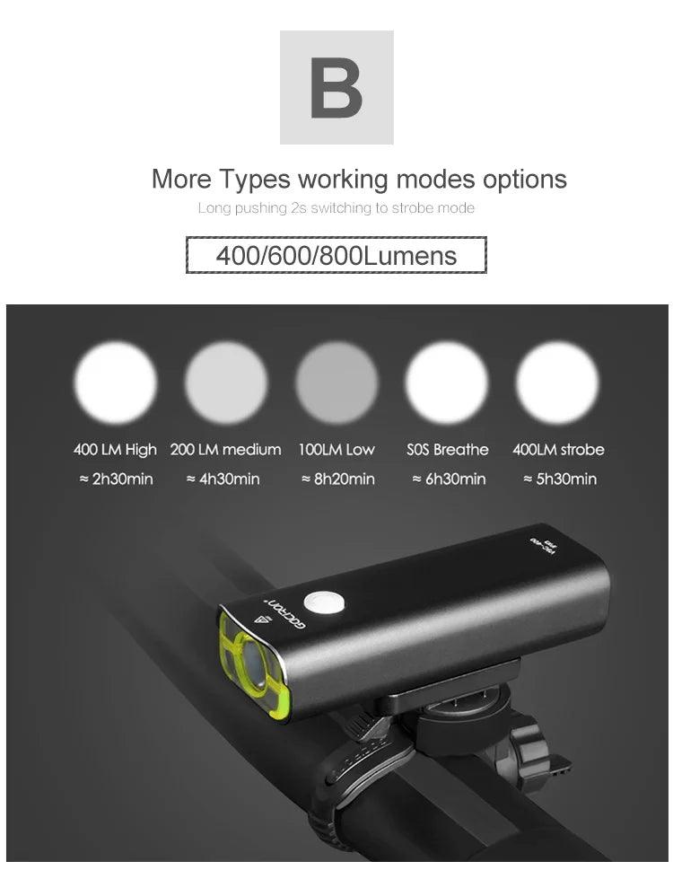 GACIRON 400-1800 Lumens Bicycle Front Light USB Rechargeable Cycling Headlight Flashlight MTB Road Bike Waterproof LED Head Lamp - MANDOTOS