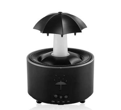 Home Essence Umbrella Diffuser - MANDOTOS