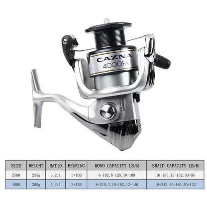 UltraSmooth Spinning Reel - MANDOTOS