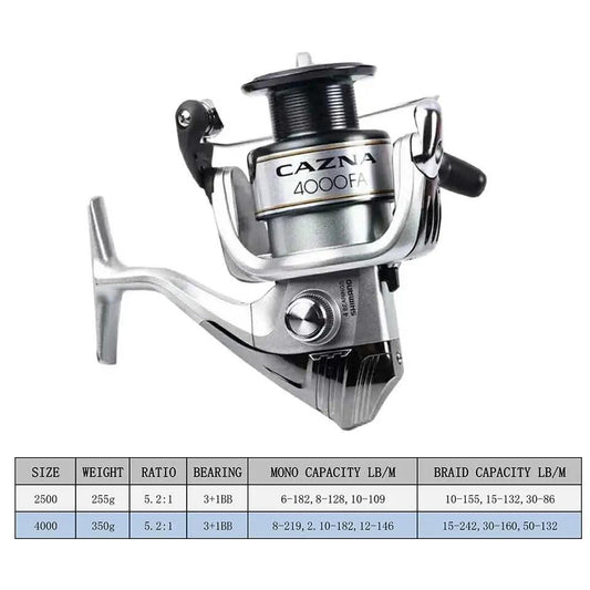 UltraSmooth Spinning Reel - MANDOTOS