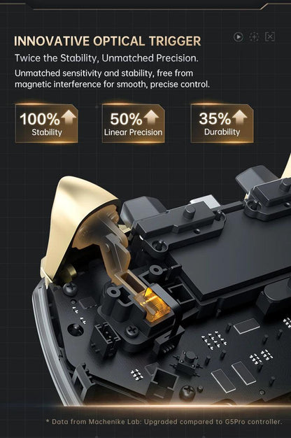 MACHENIKE G5Pro V2 Ultimate Gaming Controller Optical Trigger ABXY Button Hot-Swappable Joystick 4K Resolution For Switch PC - MANDOTOS