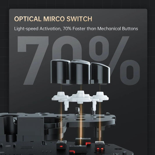 MACHENIKE G5Pro V2 Ultimate Gaming Controller Optical Trigger ABXY Button Hot-Swappable Joystick 4K Resolution For Switch PC - MANDOTOS